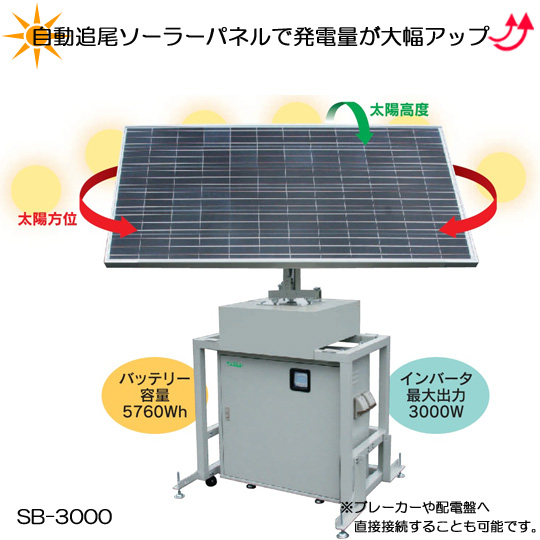 三愛 自動追尾式太陽光発電機